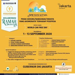 Apresiasi Bangunan Ramah Pesepeda